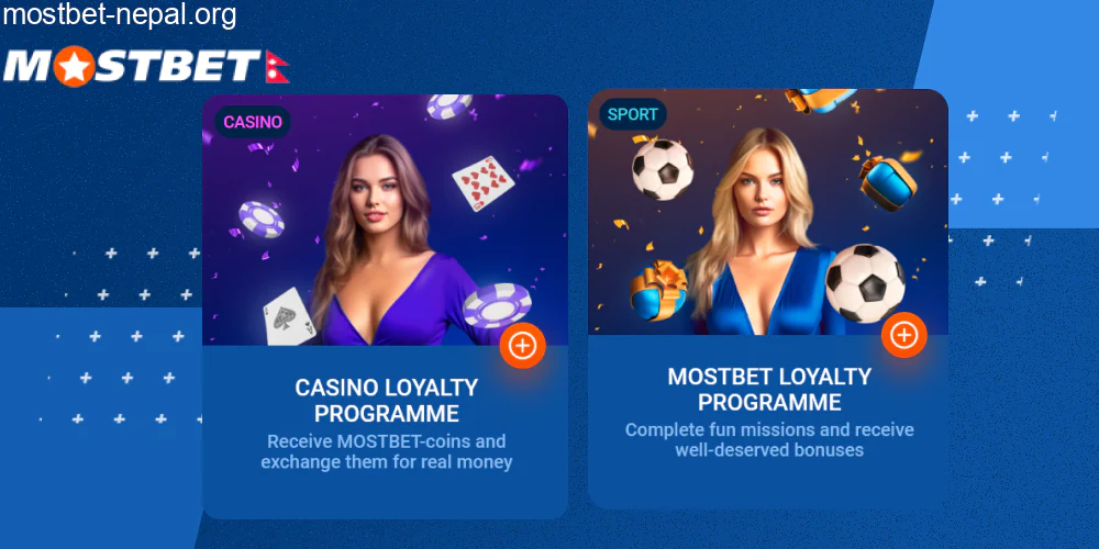 Mostbet Loyalty Program Overview